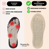 Mia™ – Sneakers ortopedici confortabili și fără durere